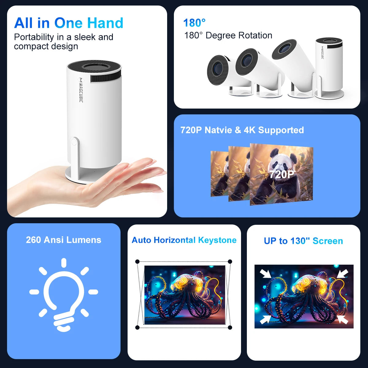 Magcubic 4K Wifi6 Projector Android 11 260 ANSI Dual WIFI
